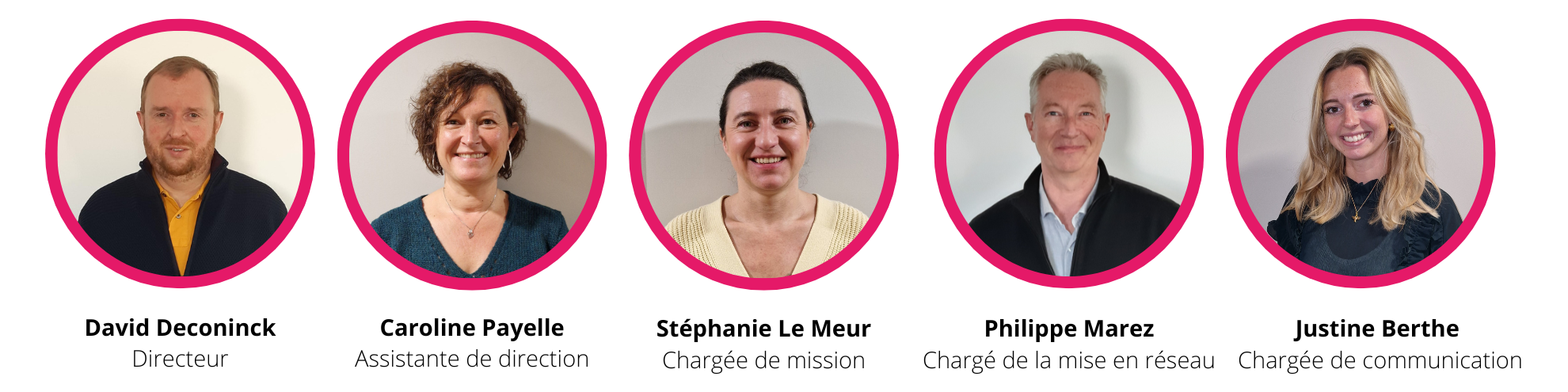 Equipe Initiative Flandre